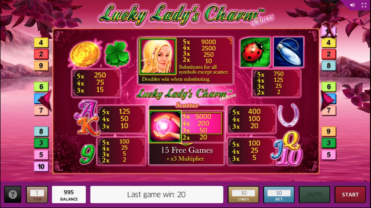 Lucky Lady's Charm Deluxe paytable