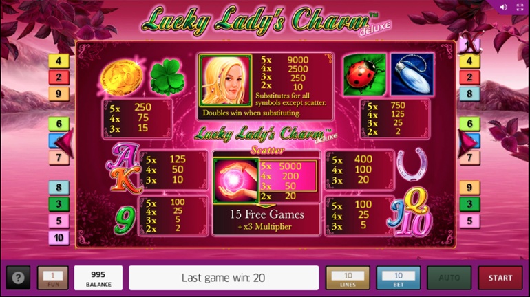 Lucky Lady's Charm Deluxe paytable