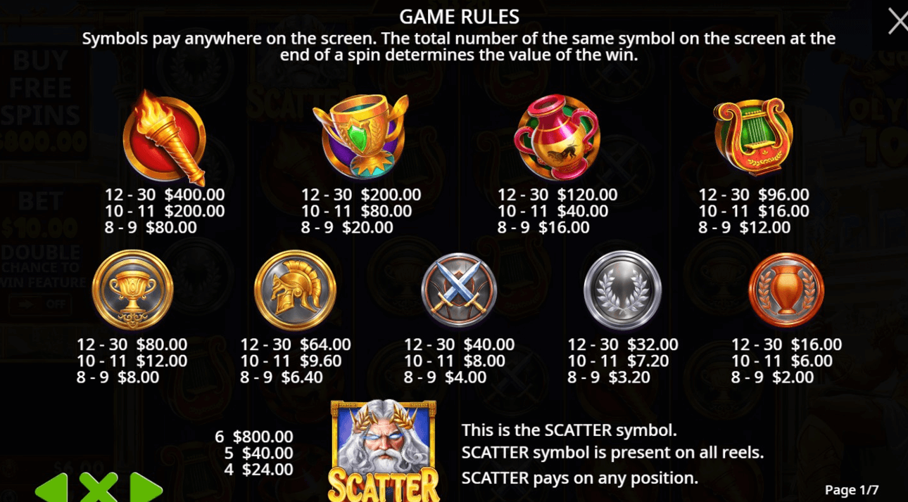 Games in Olympus 1000 paytable