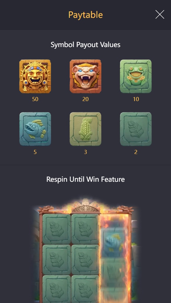 Incan Wonders slot paytable