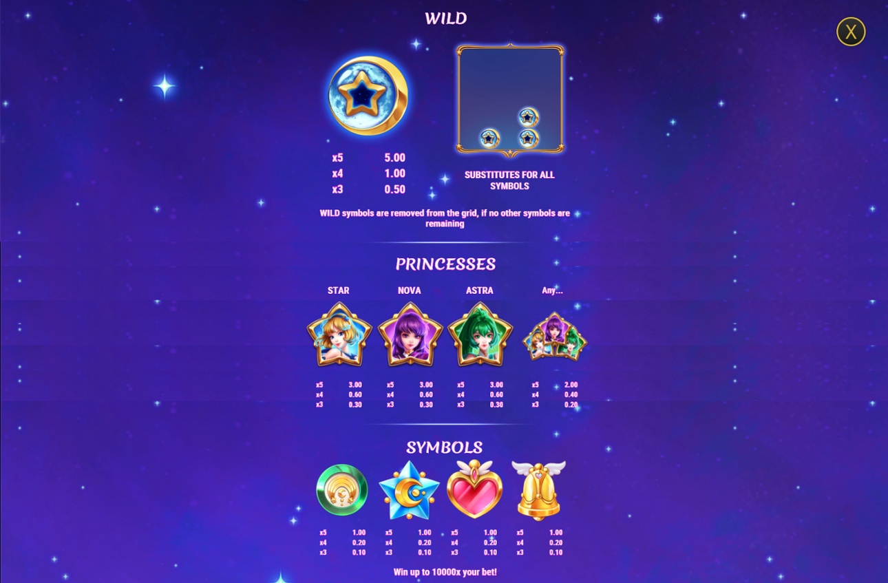 Moon Princess Stargazing - Full paytable