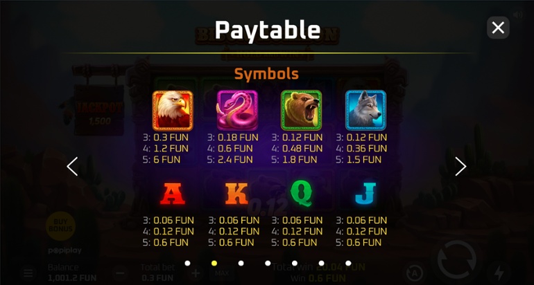 Bison Horizon - Full paytable