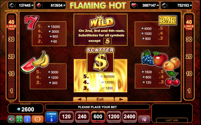 Flaming Hot paytable