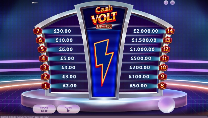 Cash Volt Tap-A-Roo.jpg