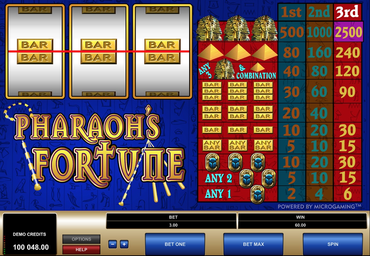 Pharaoh's Fortune win