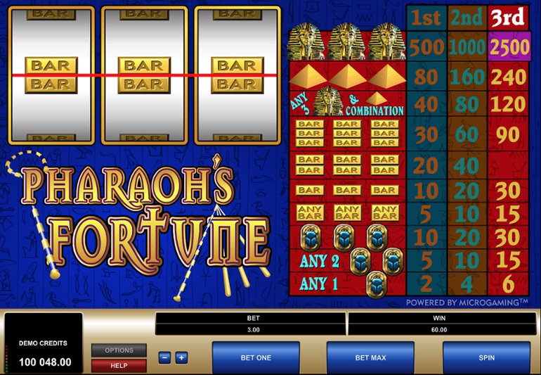 Pharaoh's Fortune win