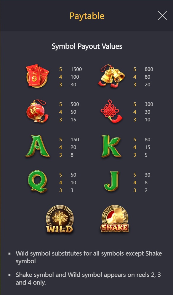 Tree of Fortune - Paytable