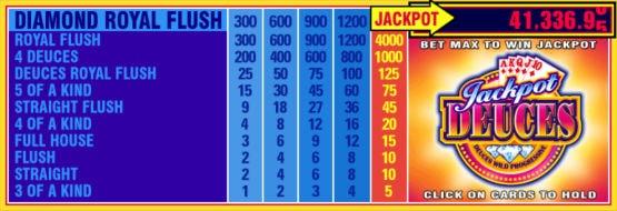 Jackpot Video Poker