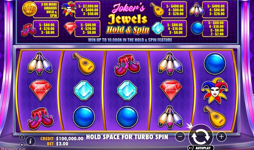 Joker’s Jewels Hold & Spin.jpg