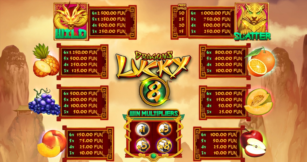 Dragons Lucky 8 paytable