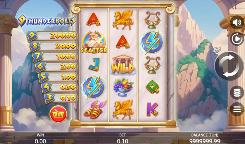 9 Thunderbolts.jpg