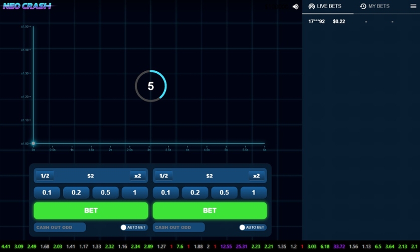 Neo Crash.jpg