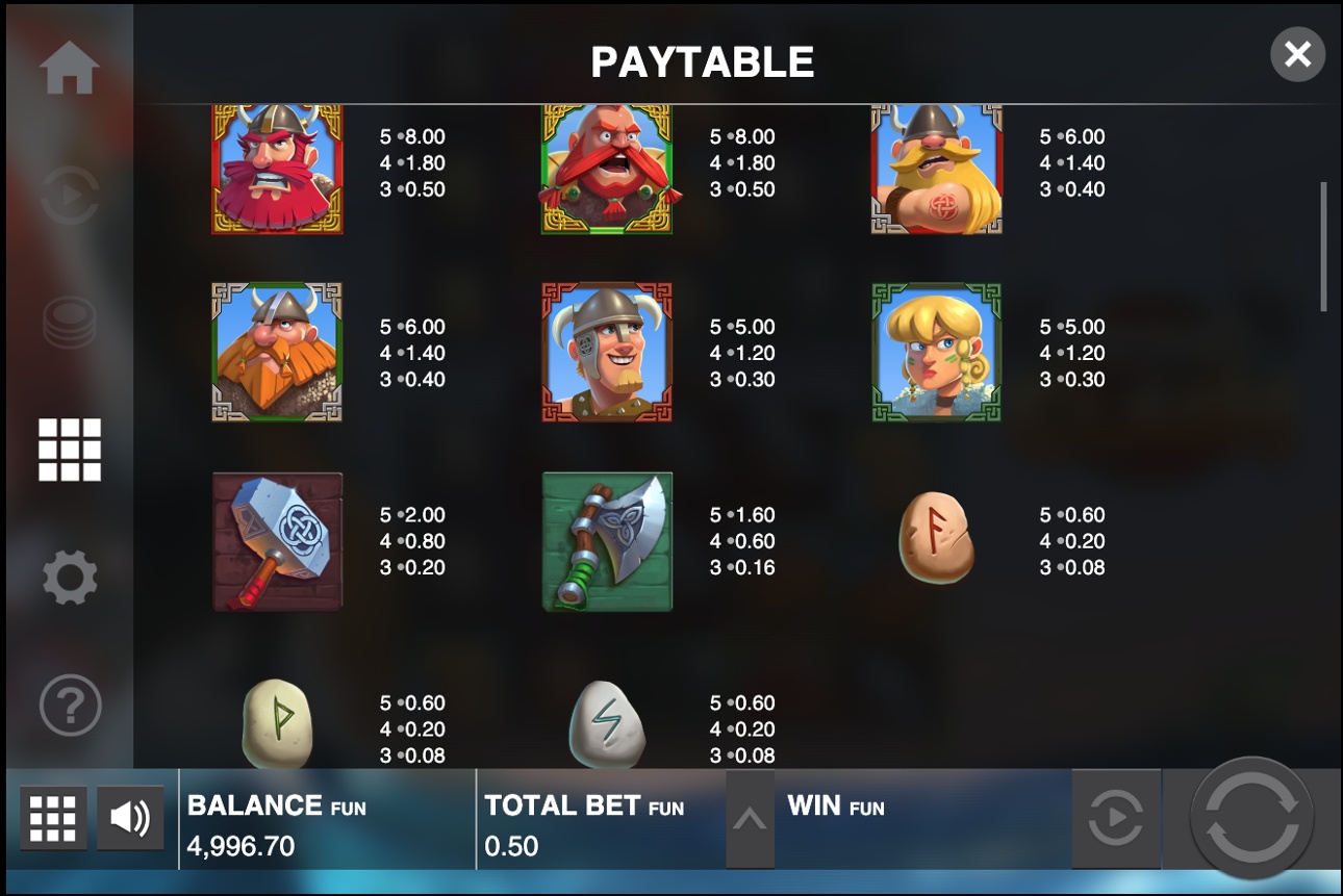 Viking Clash paytable