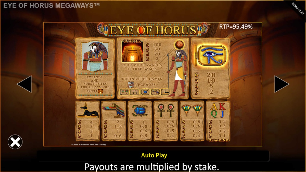 Eye of Horus Megaways full paytable