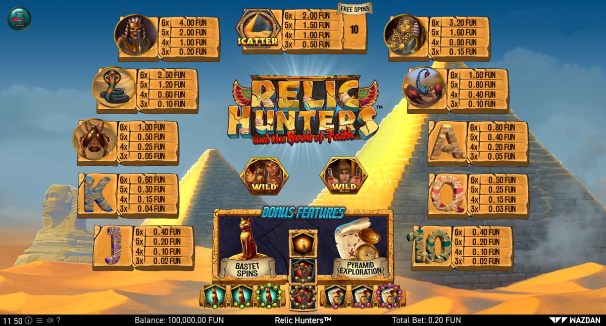Relic Hunters full paytable