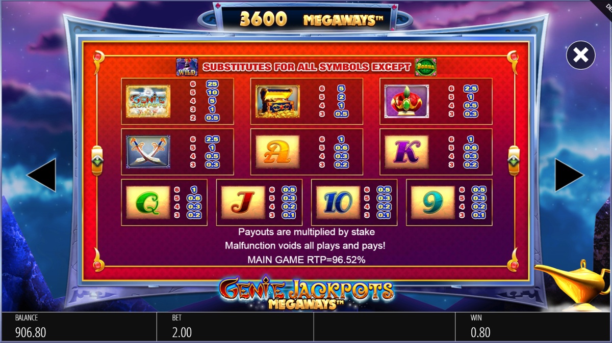 Genie Jackpot Megaways paytable