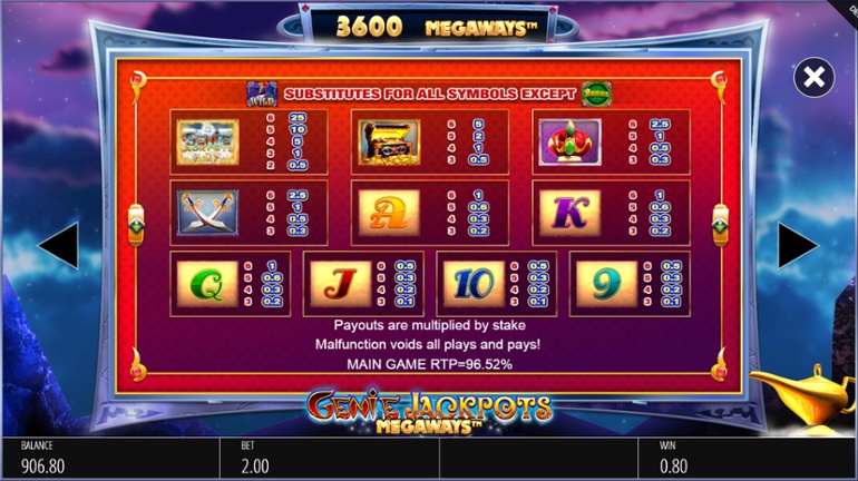Genie Jackpot Megaways paytable
