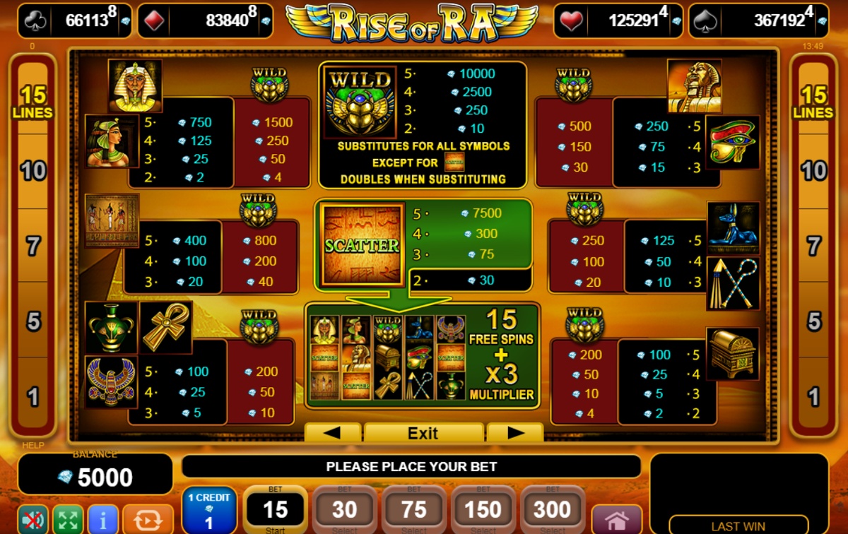 Rise of Ra slot full paytable