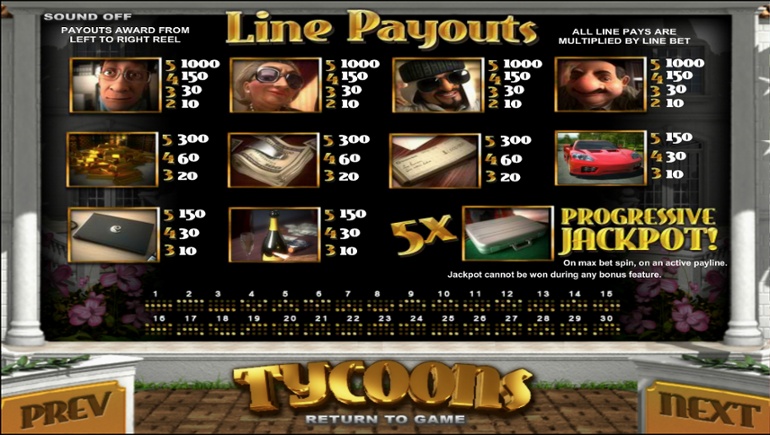 Tycoons slot full paytable