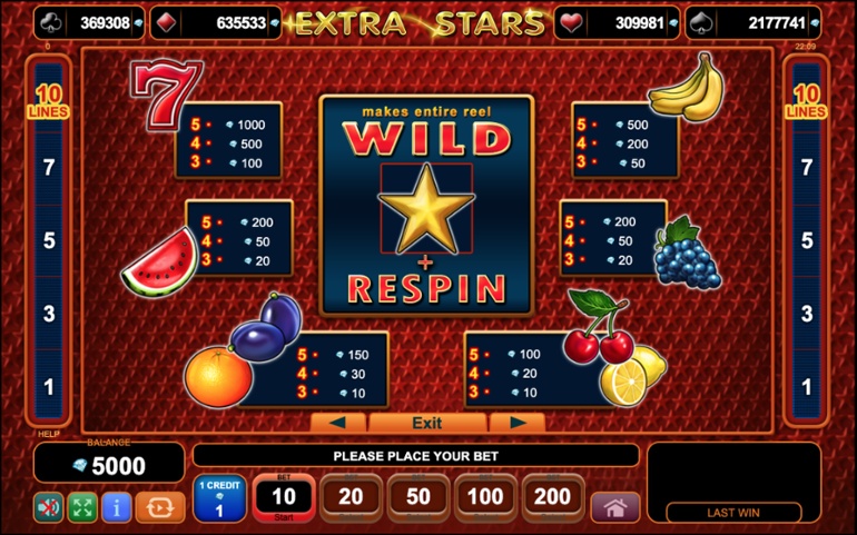 Extra Stars full paytable