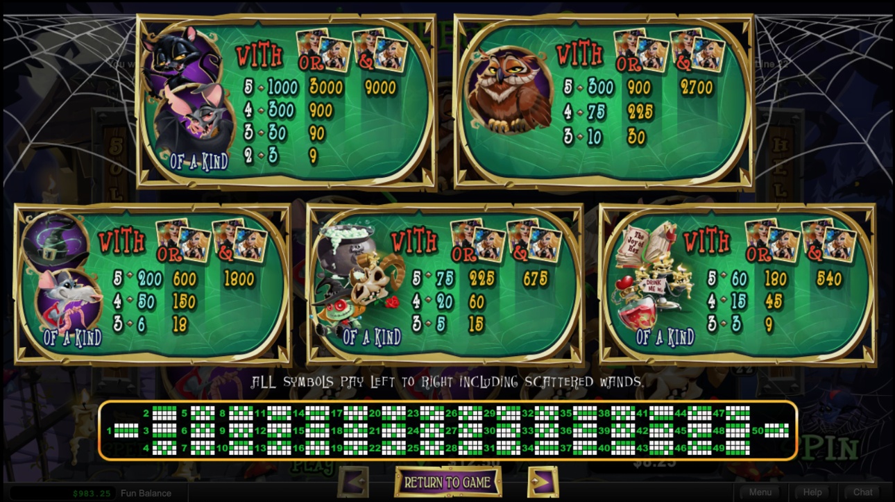 Bubble Bubble 2 Full paytable