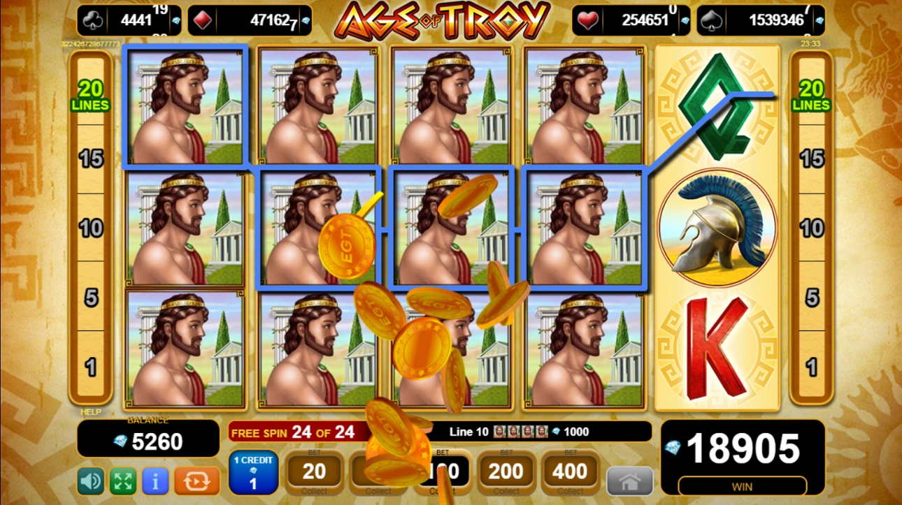 Age of Troy top symbol huge win