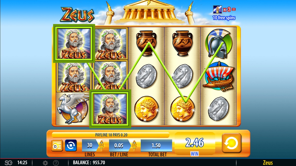 Zeus (WMS) - High paying symbol win
