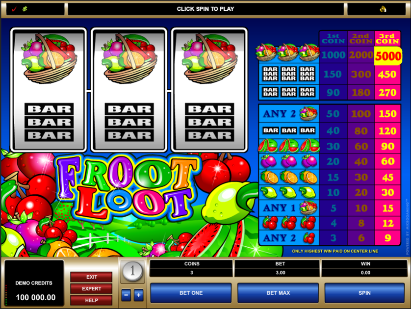 Froot Loot Free Slots.png