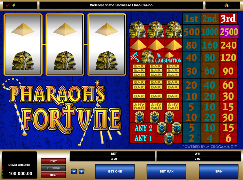 Pharaoh's Fortune Free Slots.png