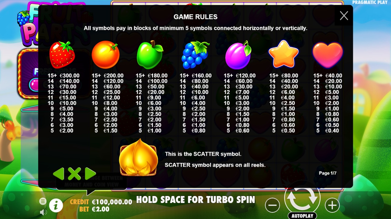 Fruit Party full paytable