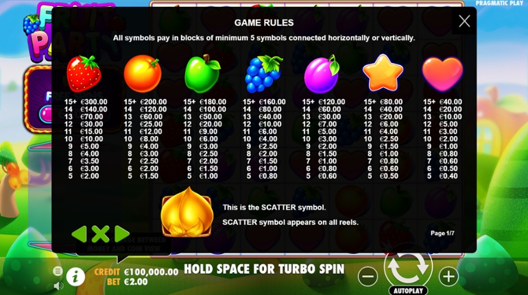 Fruit Party full paytable
