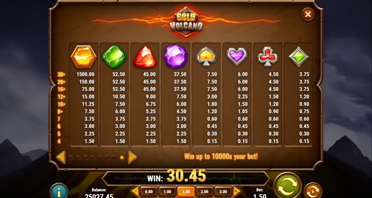 Gold Volcano paytable