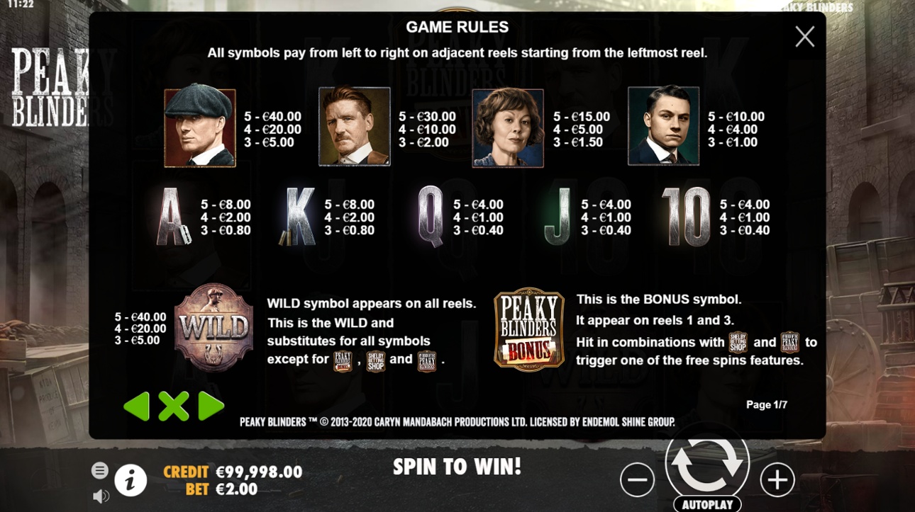 Peaky Blinders slot paytable