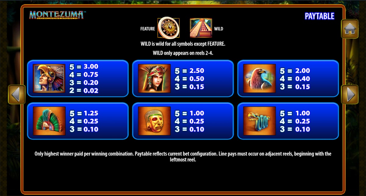 Montezuma slot top paying symbols paytable