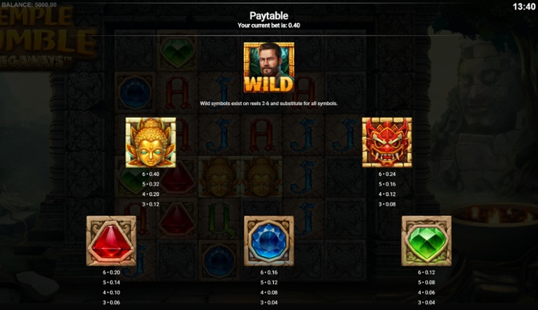 Temple Tumble Megaways paytable
