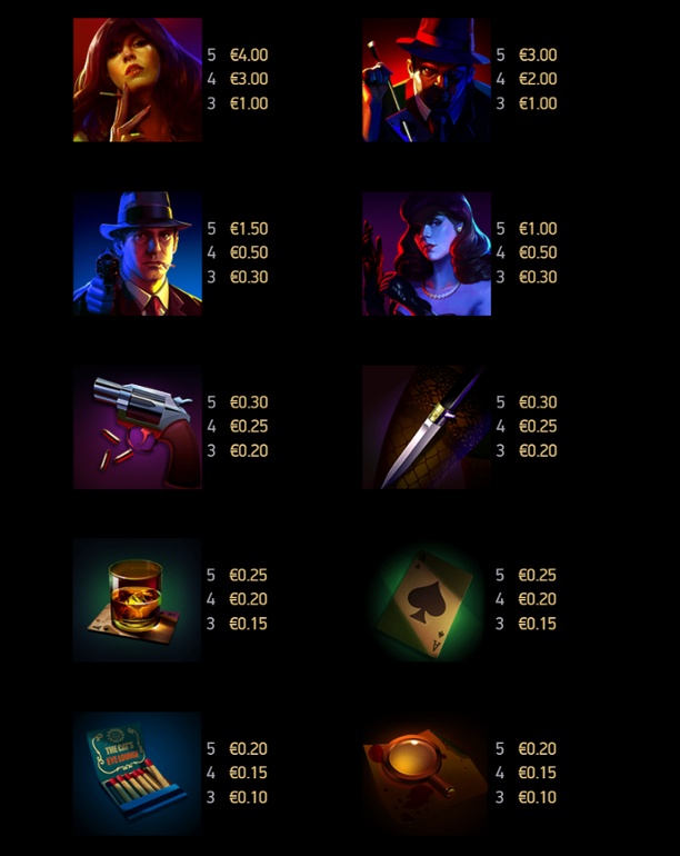 Cash Noire slot paytable