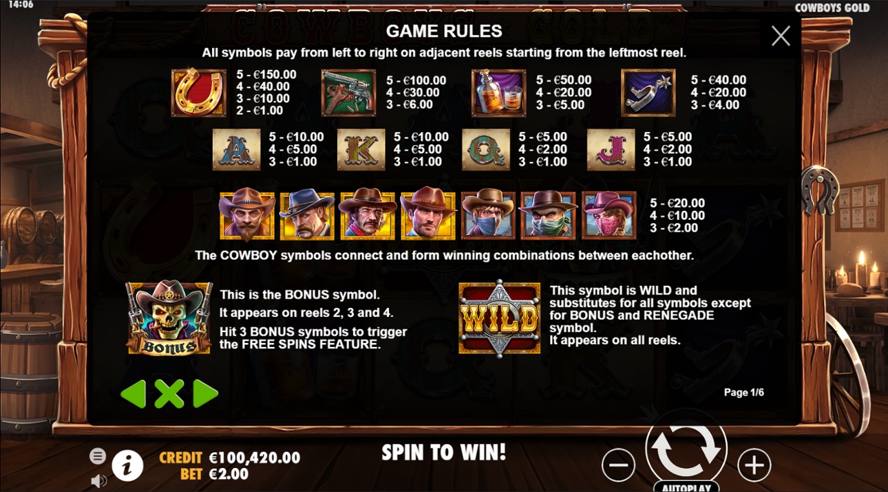 Cowboys Gold full paytable