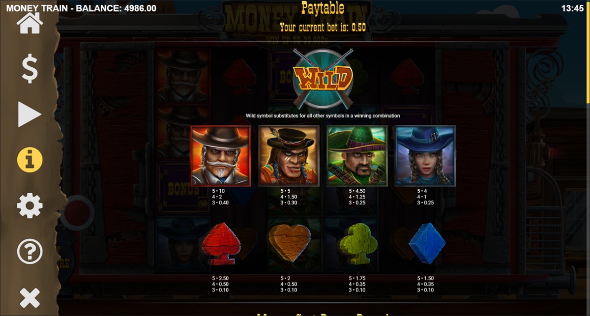 Money Train slot full paytable