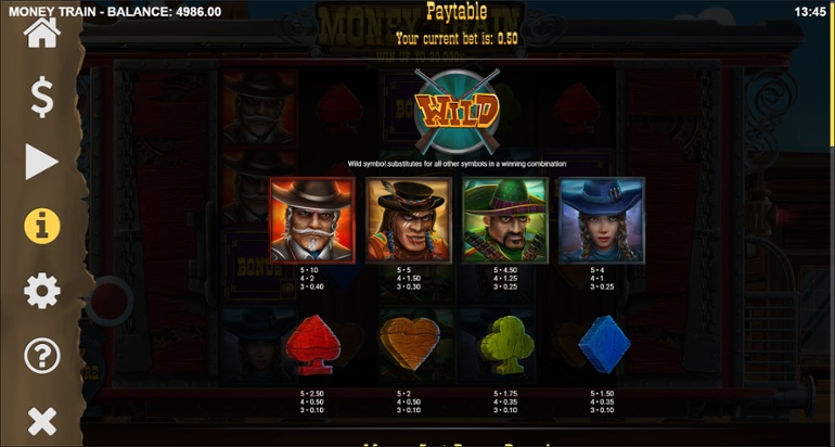 Money Train slot full paytable