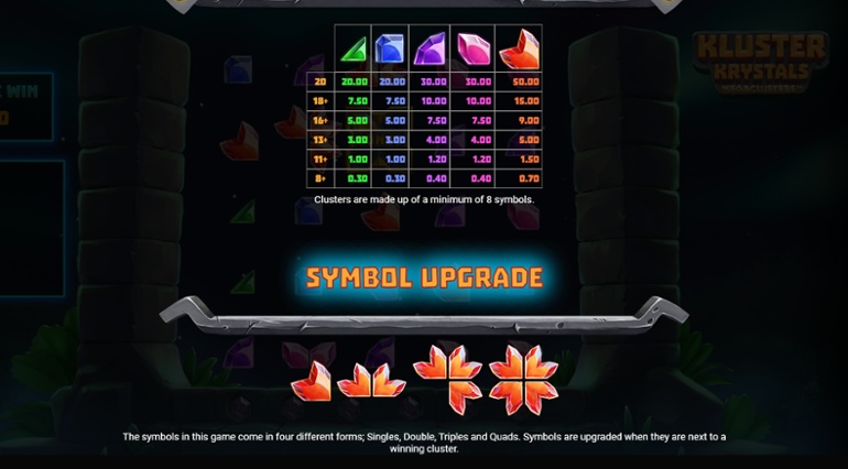 Kluster Krystals Megaclusters full paytable