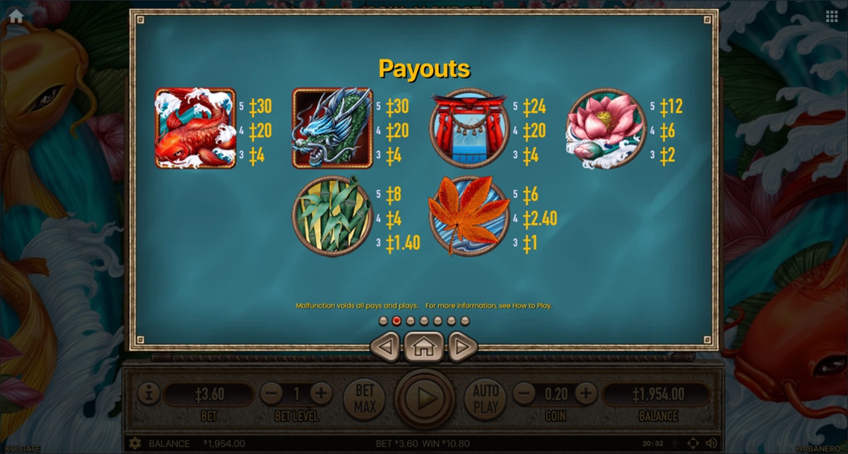 Koi Gate slot top paying symbols paytable