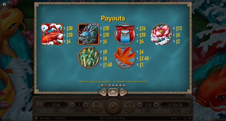 Koi Gate slot top paying symbols paytable