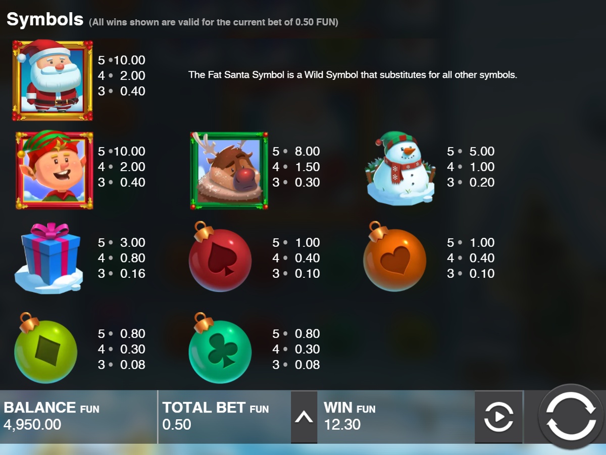 Fat Santa slot paytable