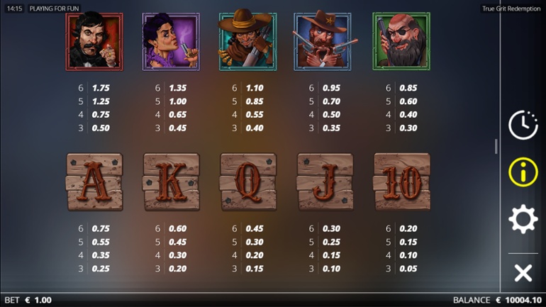True Grit Redemption paytable