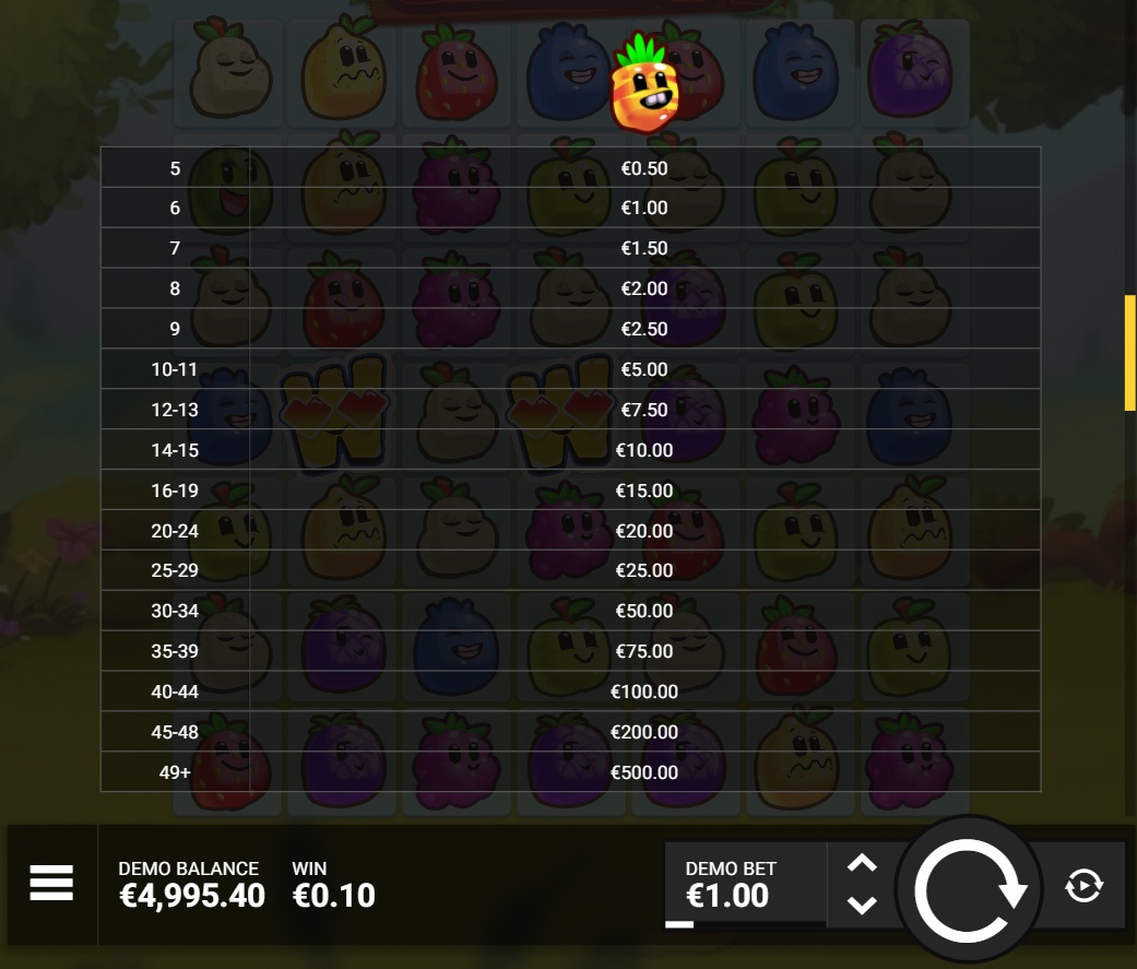 King Carrot top paying symbol paytable