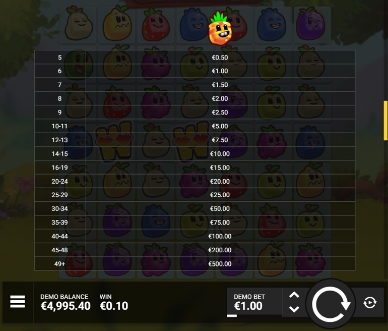 King Carrot top paying symbol paytable