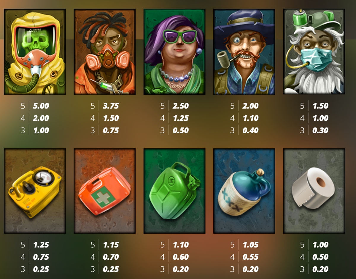 Hoarder slot full paytable