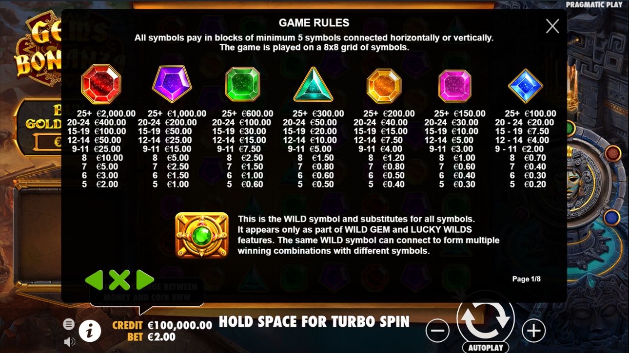 Gems Bonanza full paytable