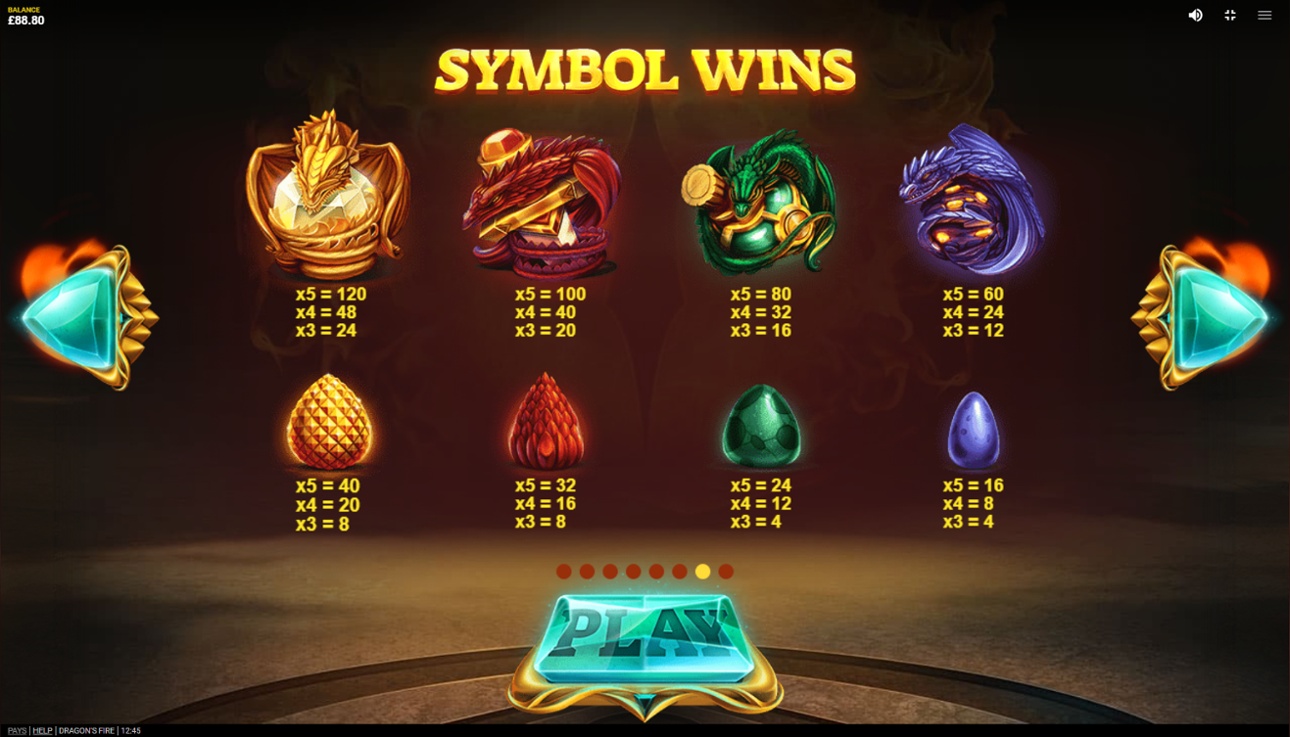 Dragon's Fire slot paytable
