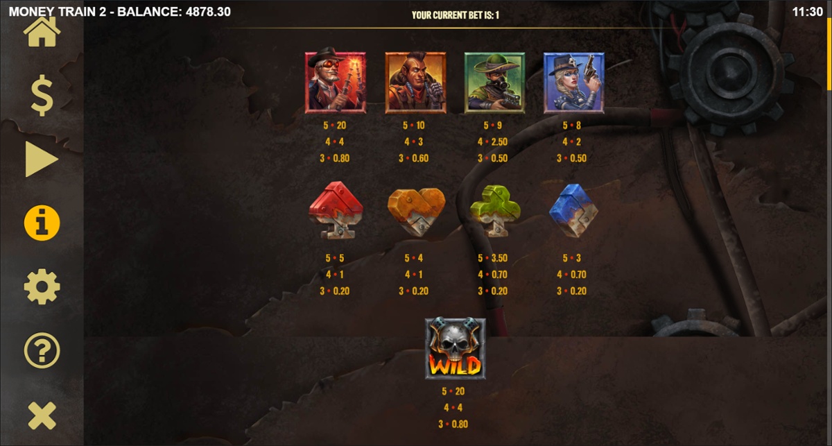 Money Train 2 paytable